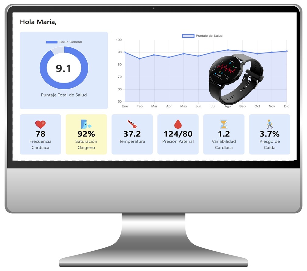 Dra. SofIA - Telemedicina en el trabajo